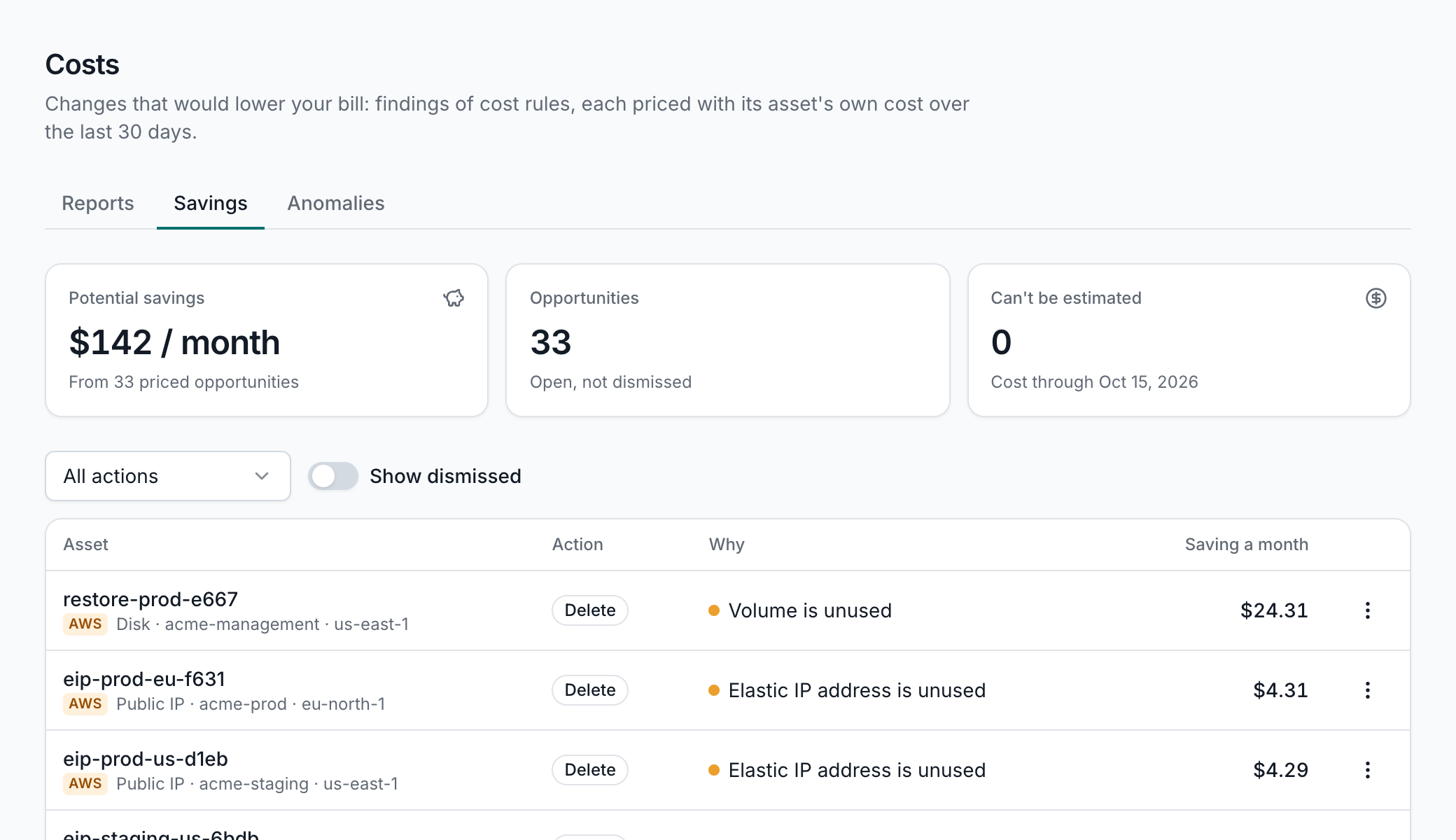 The Savings tab: potential savings a month, and each unused volume or Elastic IP address with its action and saving